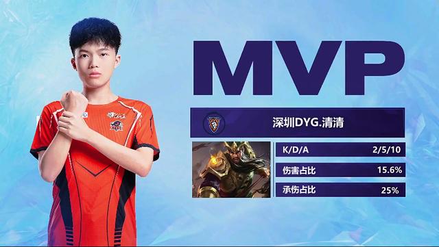 郑钦文回应 郑钦文回应