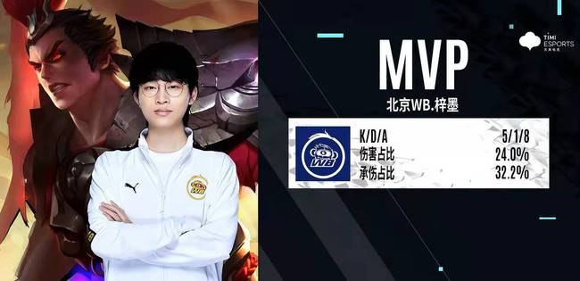 球队改写比 球队改写比