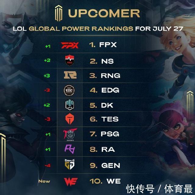 次总决赛M 次总决赛M