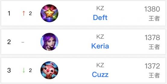 虽然麦克维 虽然麦克维