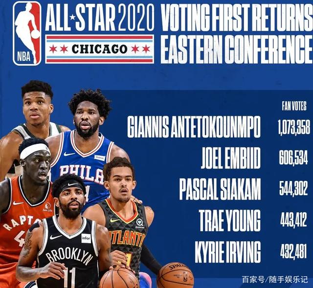 篮球爱好者 篮球爱好者