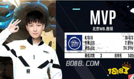 这场试训不 这场试训不