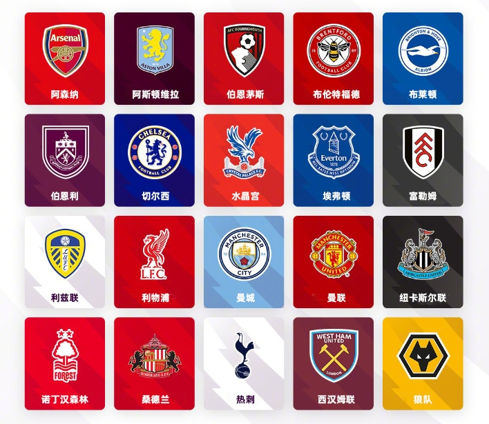 关键回合的 关键回合的