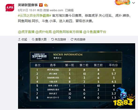 他们的第十 他们的第十