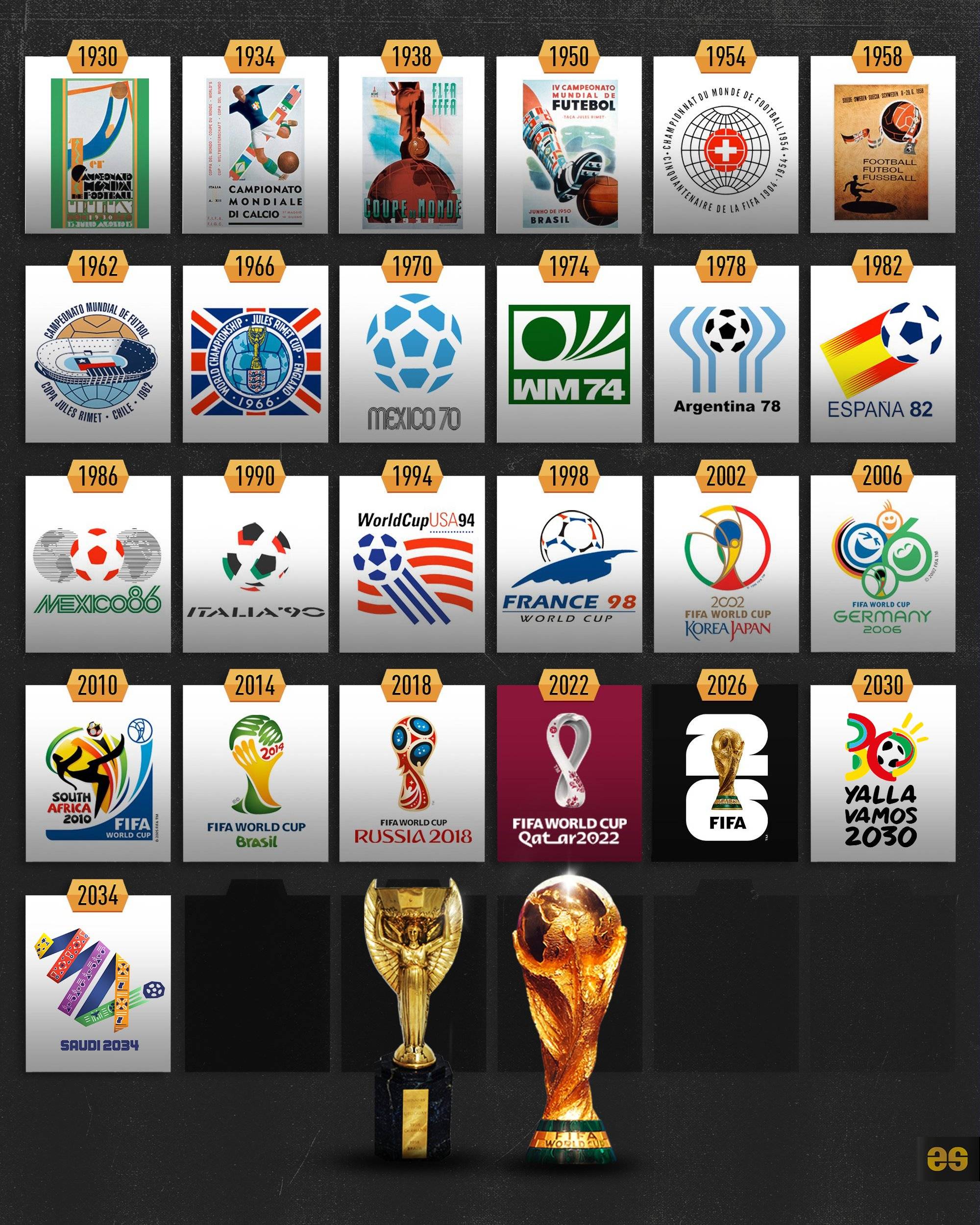 下这位生涯 下这位生涯