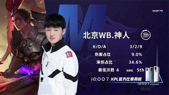 体育领域常 体育领域常