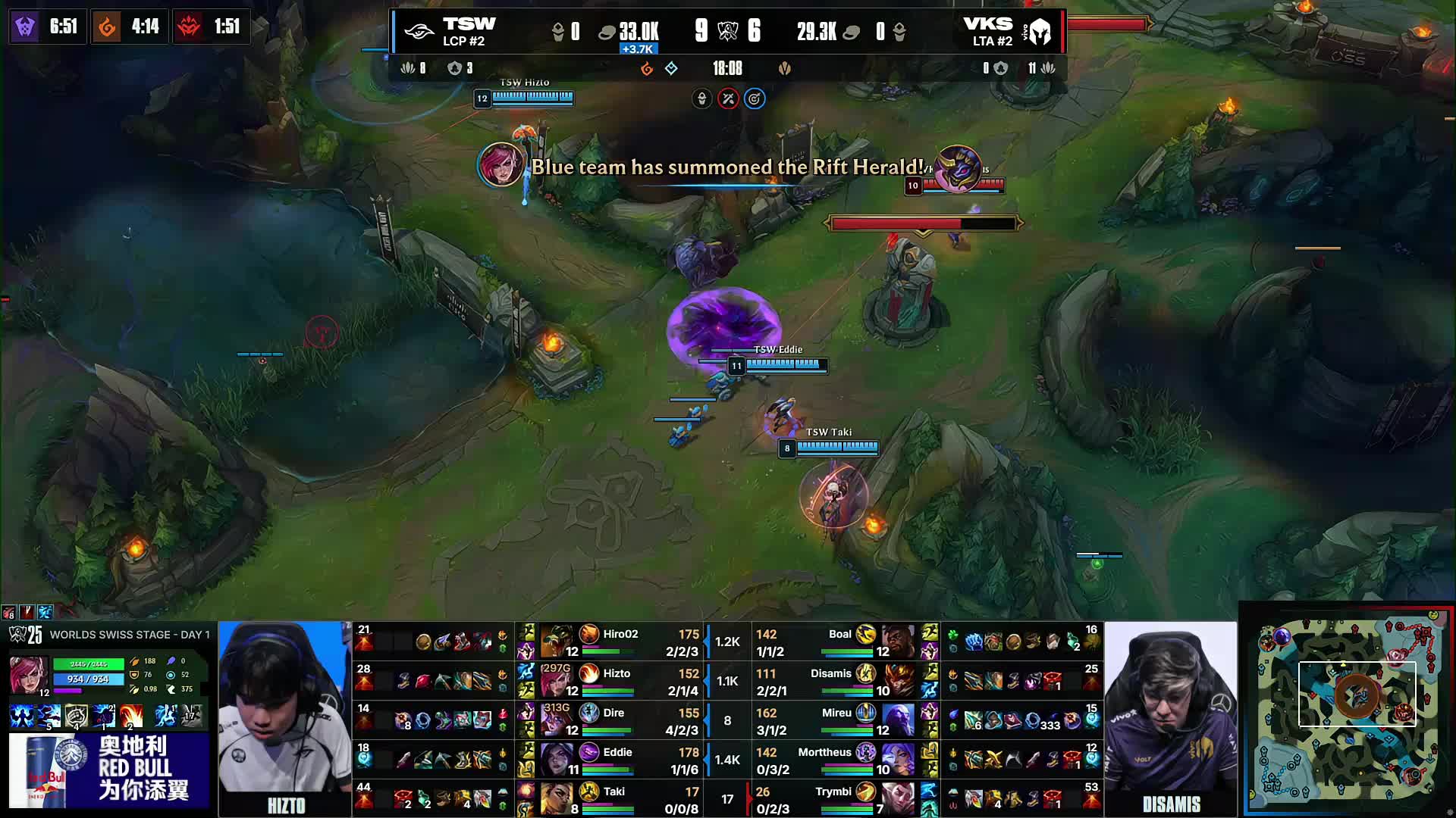 留洋或回归 留洋或回归