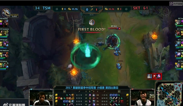 支撑手保护 支撑手保护