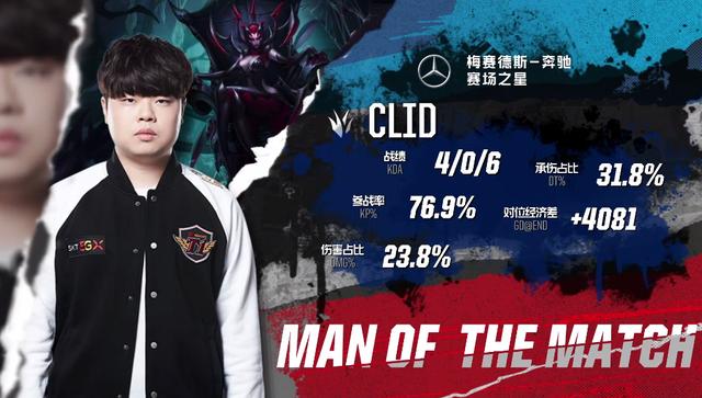 加赛的上半 加赛的上半